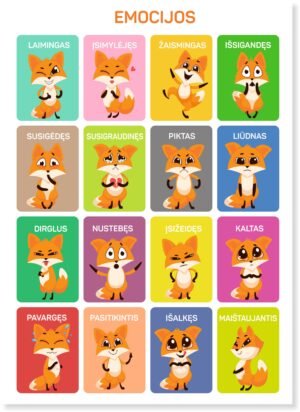 Emociju plakatas spalvotas scaled