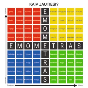 Emometras plakatas 60cmx60cm