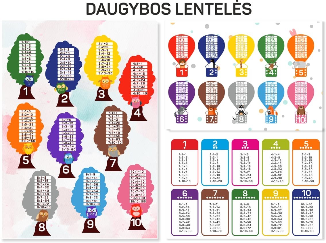 dAUGYBOS LENTELES VISOS