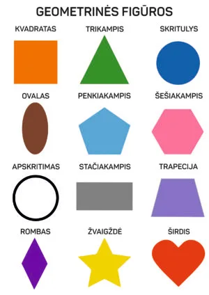 geometrines figuros