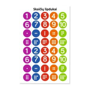 skaiciai