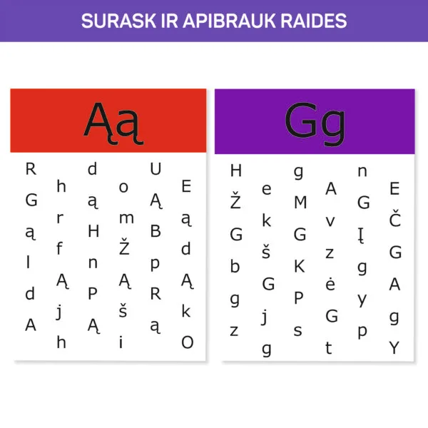 apibrauk raides 1