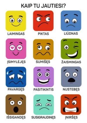 Kaip jautiesi emocijos