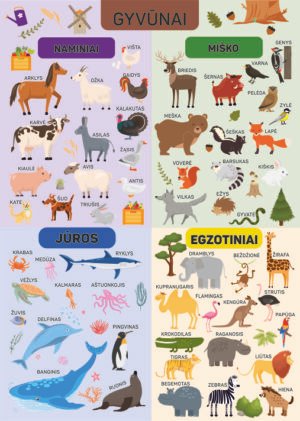 Gyvūnų plakatas
